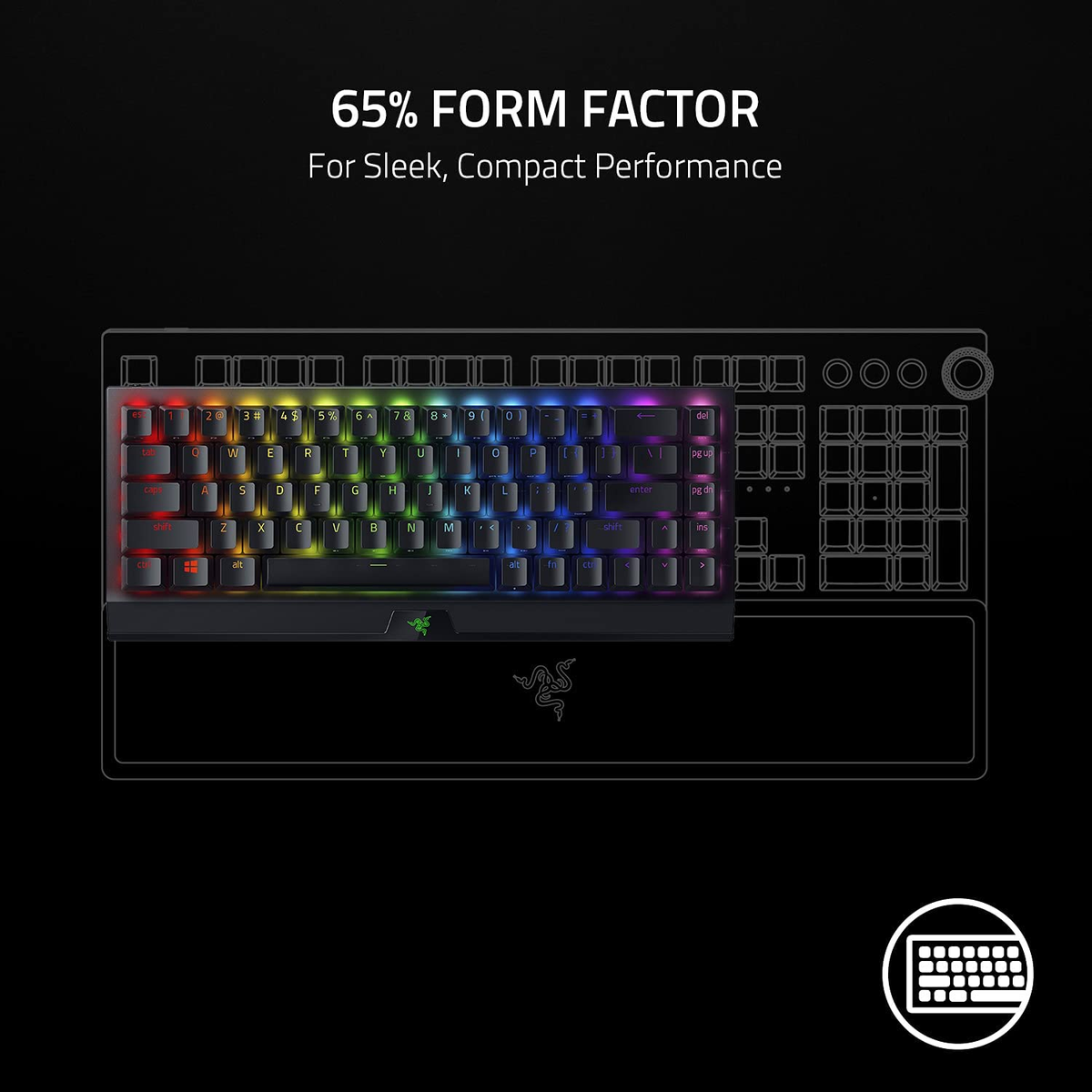 Razer BlackWidow V3 Mini HyperSpeed – Wireless Mechanical Keyboard