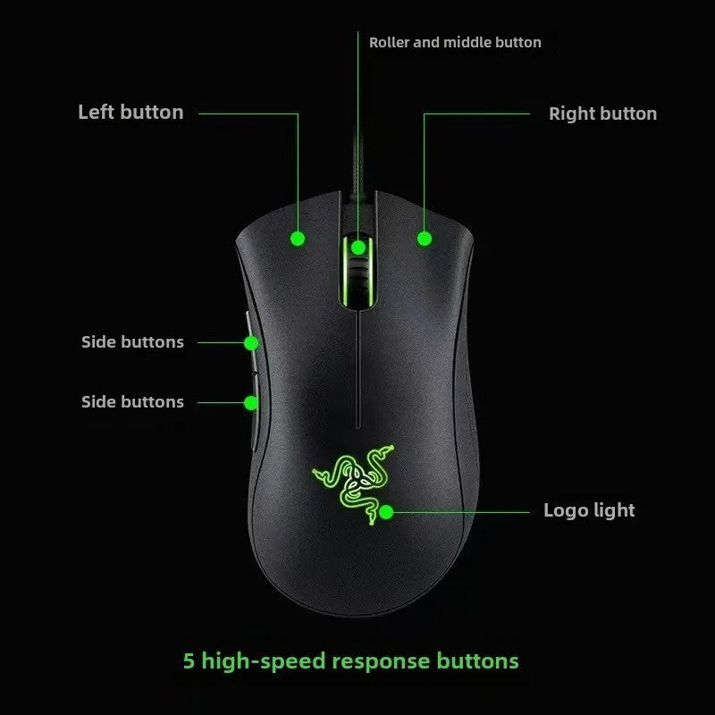 Razer DeathAdder Essential – Wired Gaming Mouse