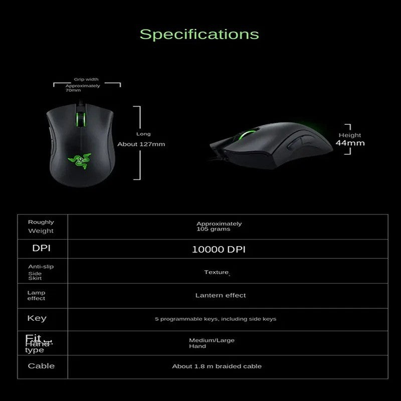 Razer DeathAdder Essential – Wired Gaming Mouse
